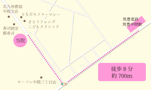 筑豊電鉄 筑豊中間駅からの道順